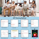Smart Dimmable WiFi E14 RGB LED Bulb