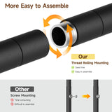 Expandable Industrial Pipe Closet Rack