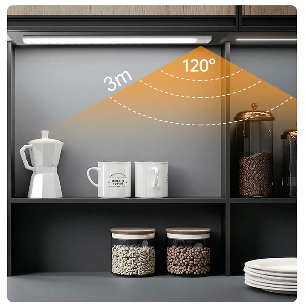 Wardrobe Motion Sensor Light – That Organized Home